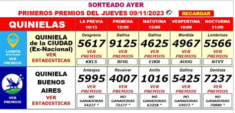 Ruta 1000 Quinielas de Hoy – Resultados actualizados